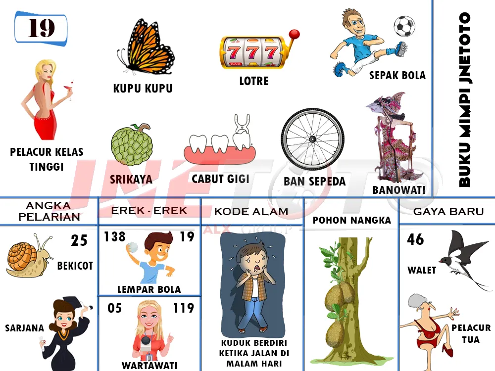 buku mimpi erek erek togel 19