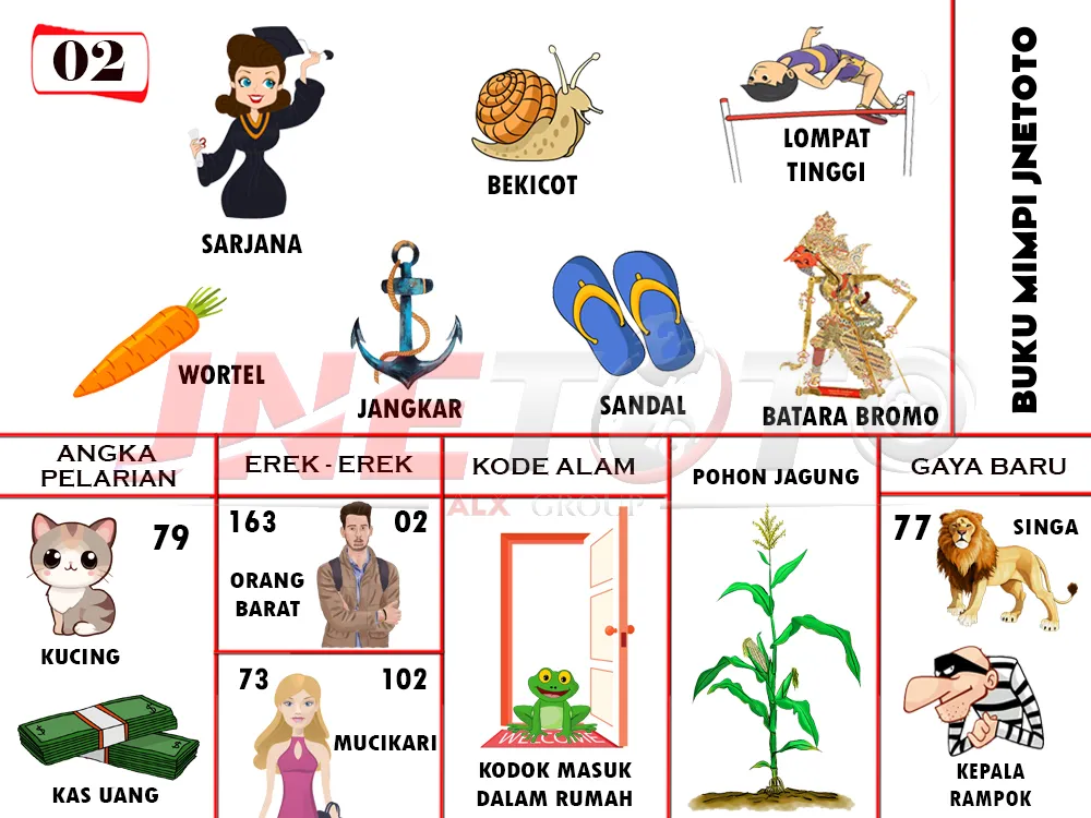 buku mimpi erek erek togel 02