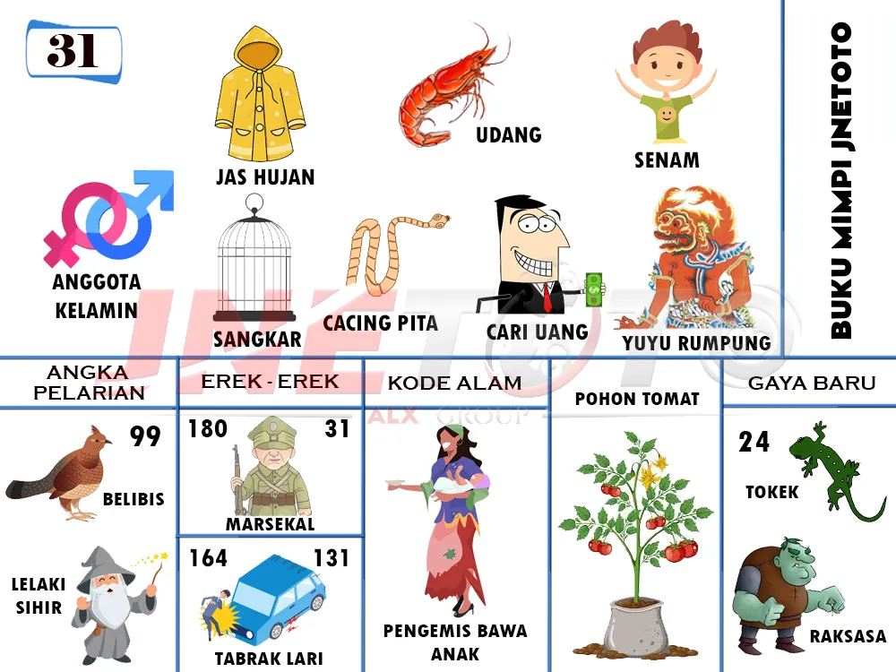 buku mimpi erek erek togel 31