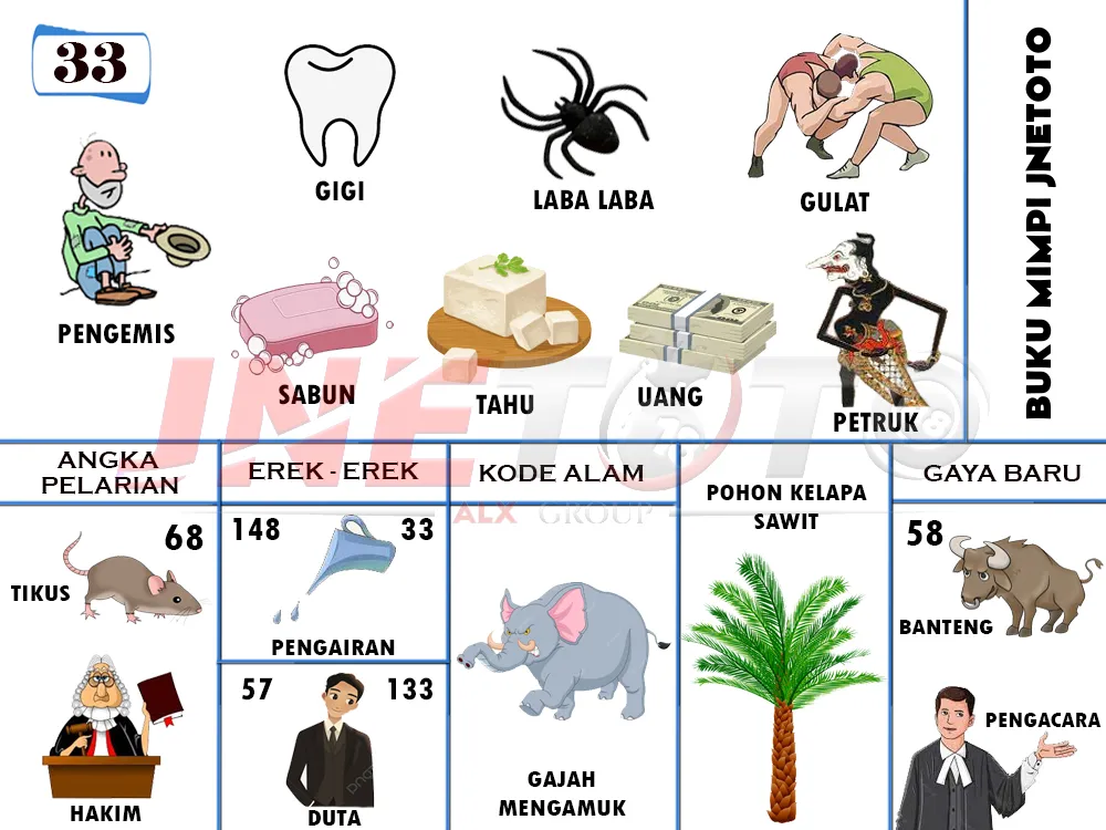 buku mimpi erek erek togel 33