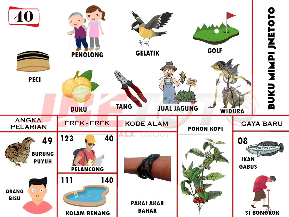 buku mimpi erek erek togel 40
