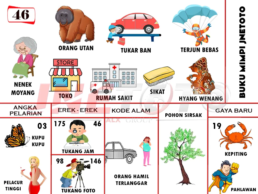 buku mimpi erek erek togel 46