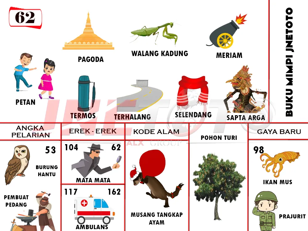 buku mimpi erek erek togel 62