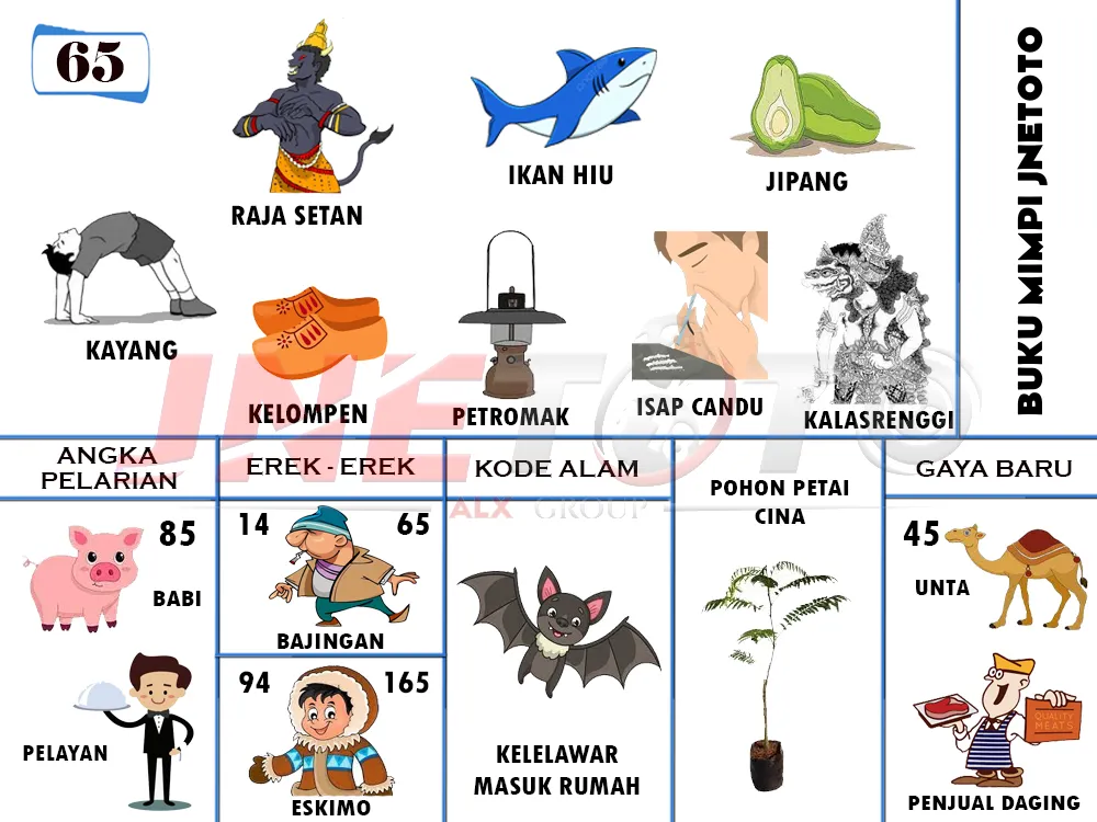 buku mimpi erek erek togel 65