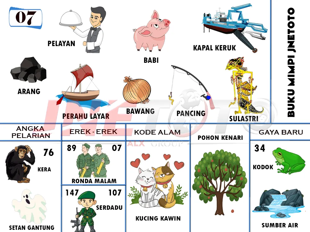 buku mimpi erek erek togel 07