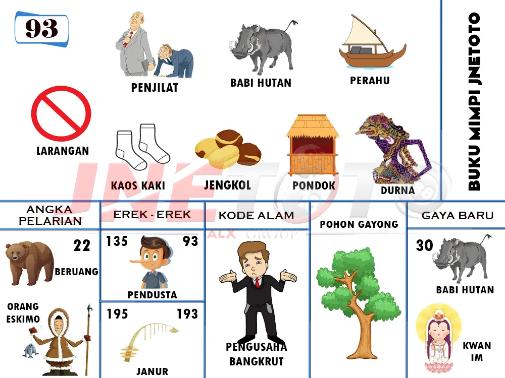 buku mimpi erek erek togel 93