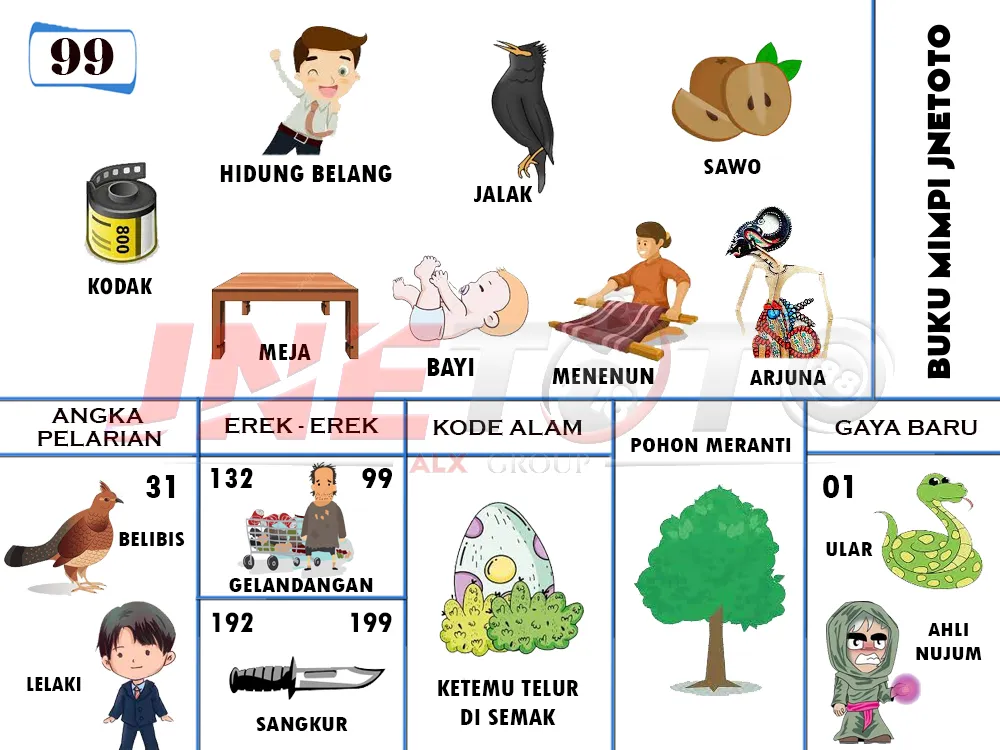 buku mimpi erek erek togel 99